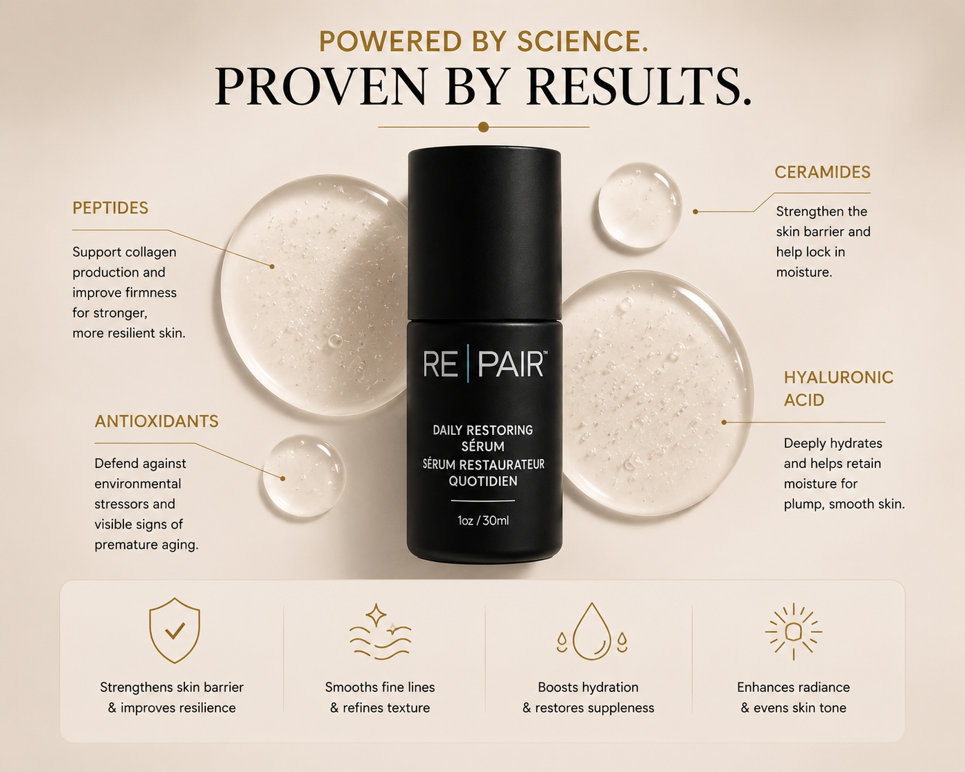 RE|PAIR Restoring Face Serum
