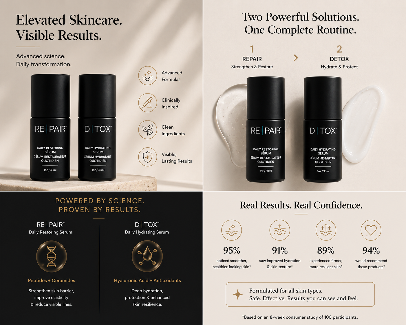 The Glass Skin Ritual Bundle